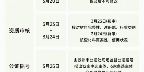 主场C位仅限12家！苏超苏州赛区小微企业商务合作遴选开始